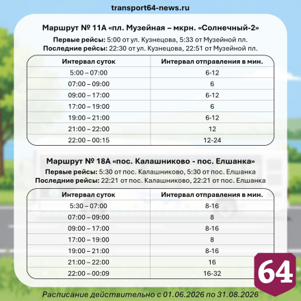 В Саратове сократили число автобусов на 8 маршрутах 